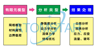 石油石化二-2.jpg