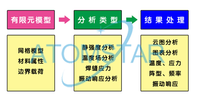 石油石化二-1.jpg